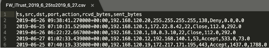 logs firewall