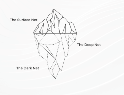 Comprendre la différence entre le Deep Web et le Dark Web ?