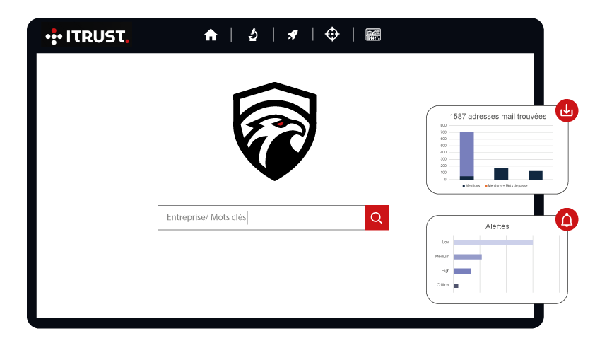 Ecran du Monitoring Dark Web