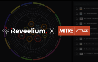 Mitre Attack et reveelium